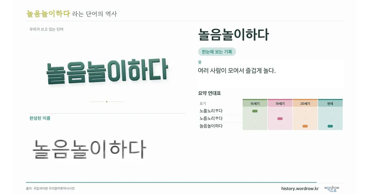 놀음놀이하다 대표 이미지