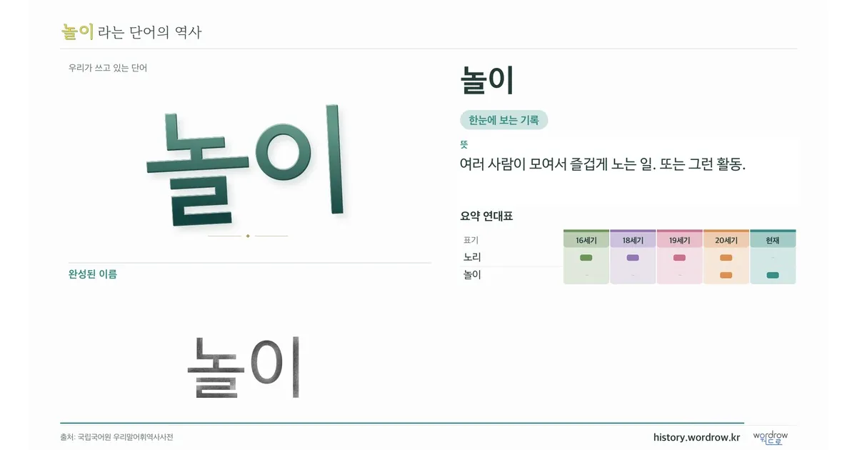 놀이 대표 이미지