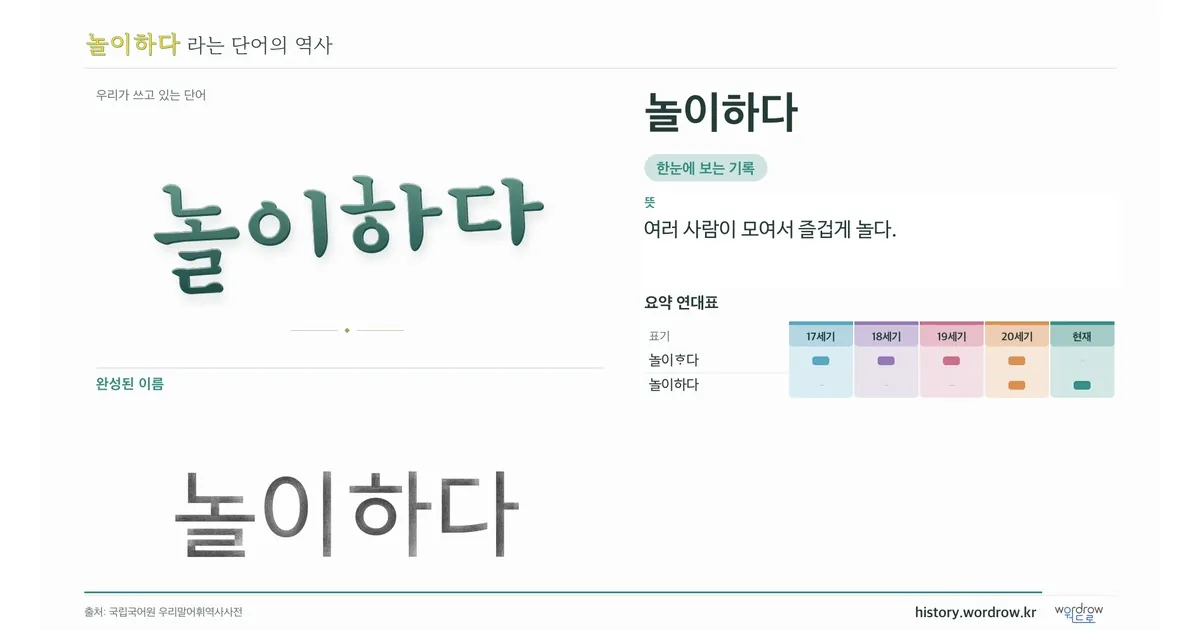 놀이하다 대표 이미지