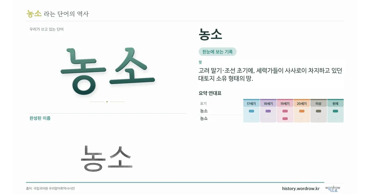 농소 대표 이미지