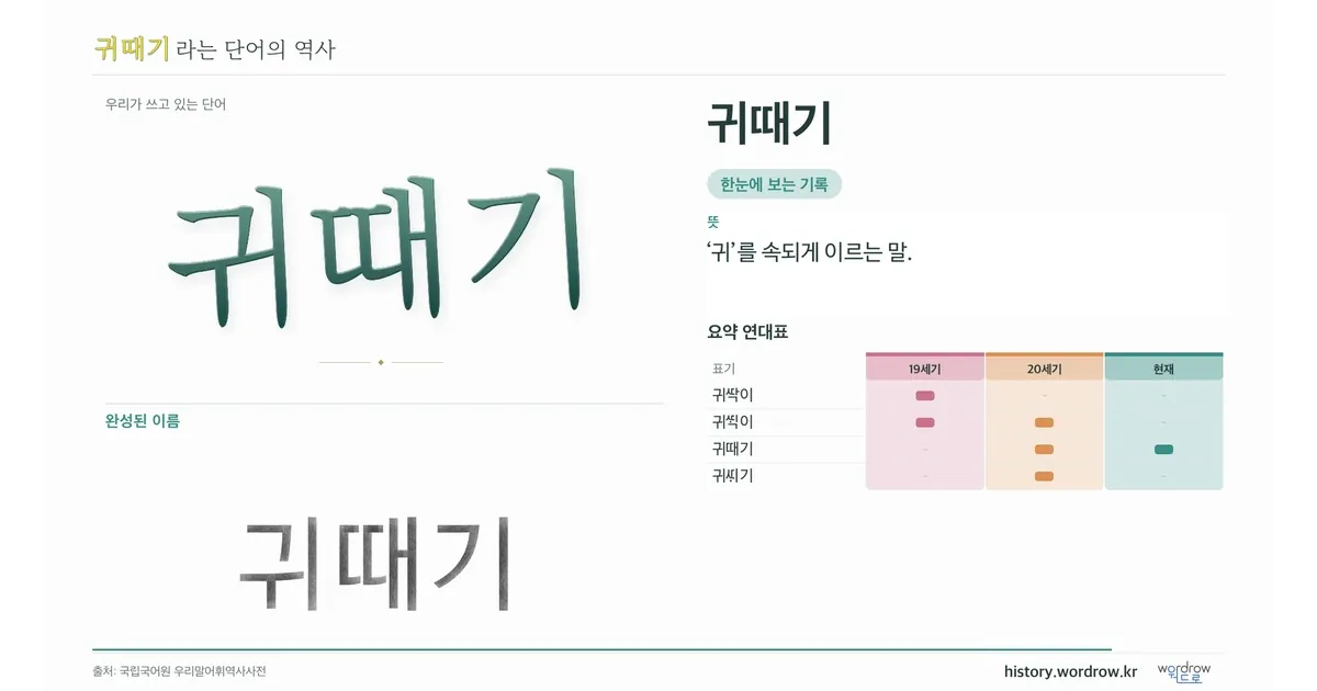 귀때기 대표 이미지