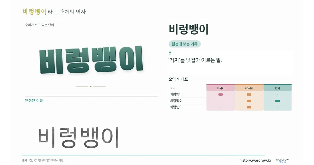 비렁뱅이 대표 이미지