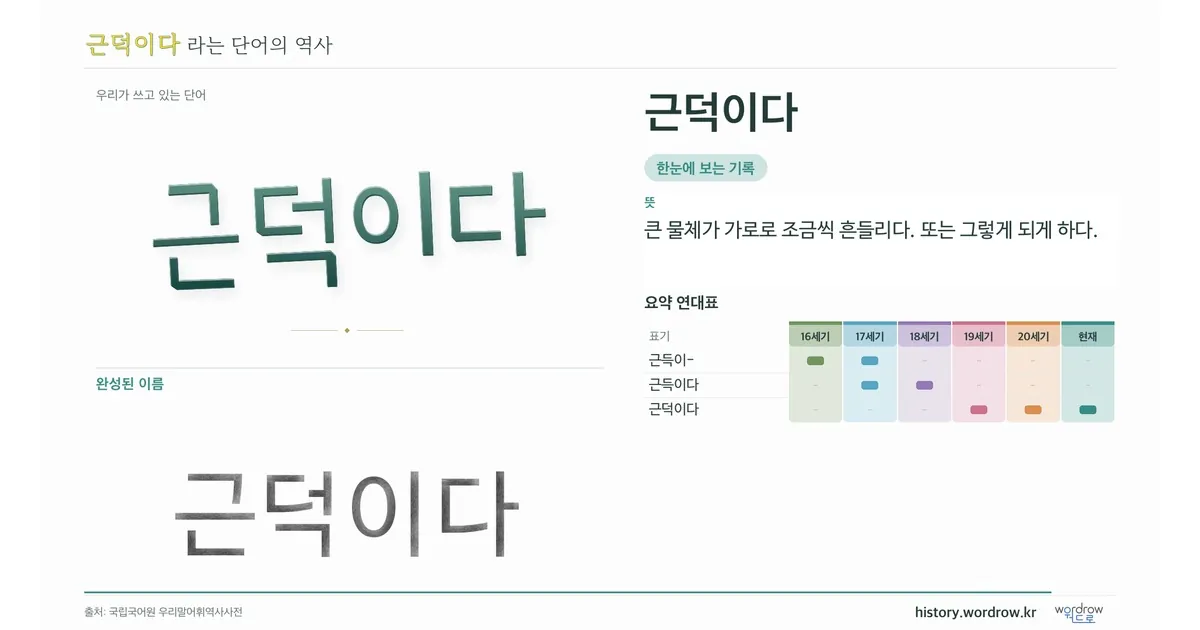 근덕이다 대표 이미지