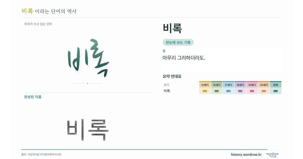비록 대표 이미지