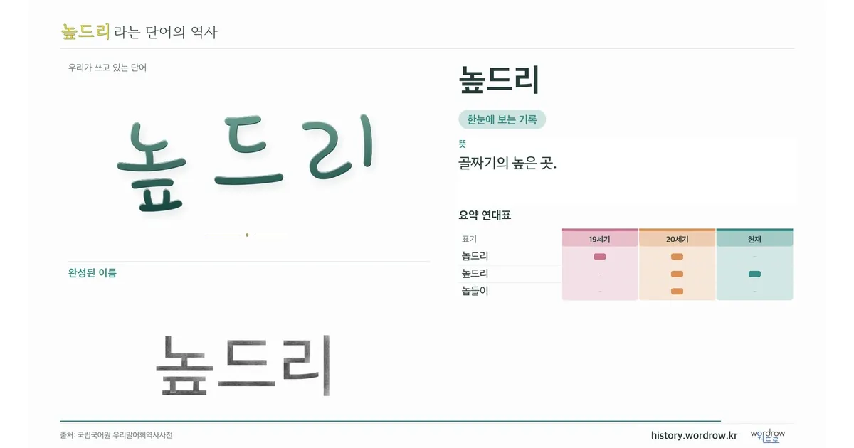 높드리 대표 이미지