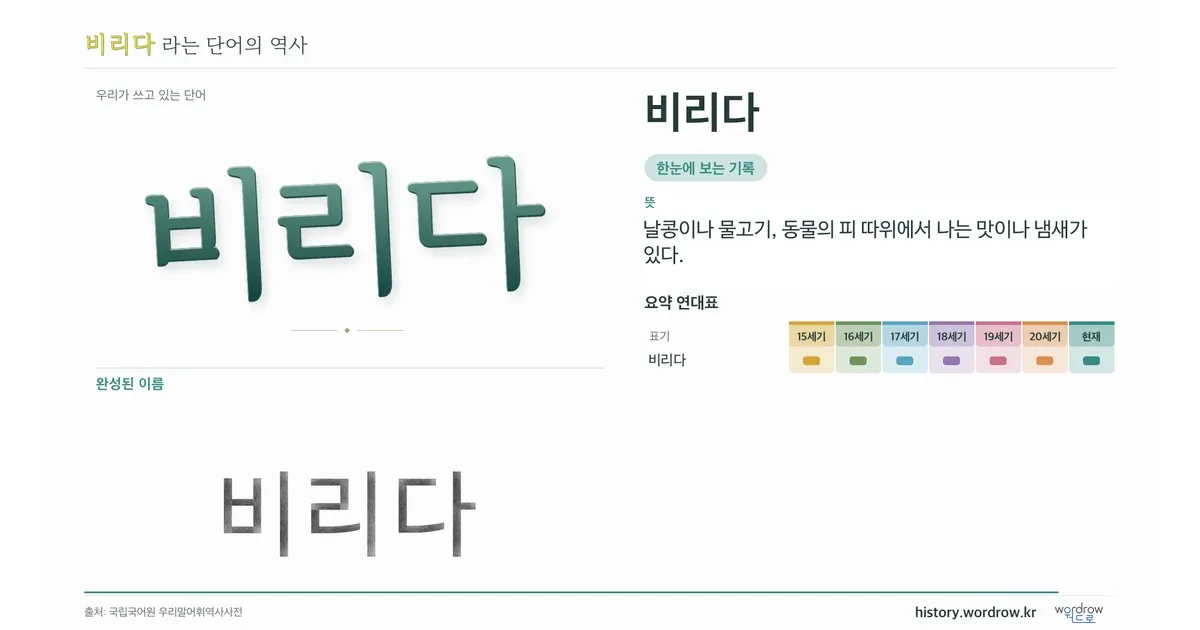 비리다 대표 이미지