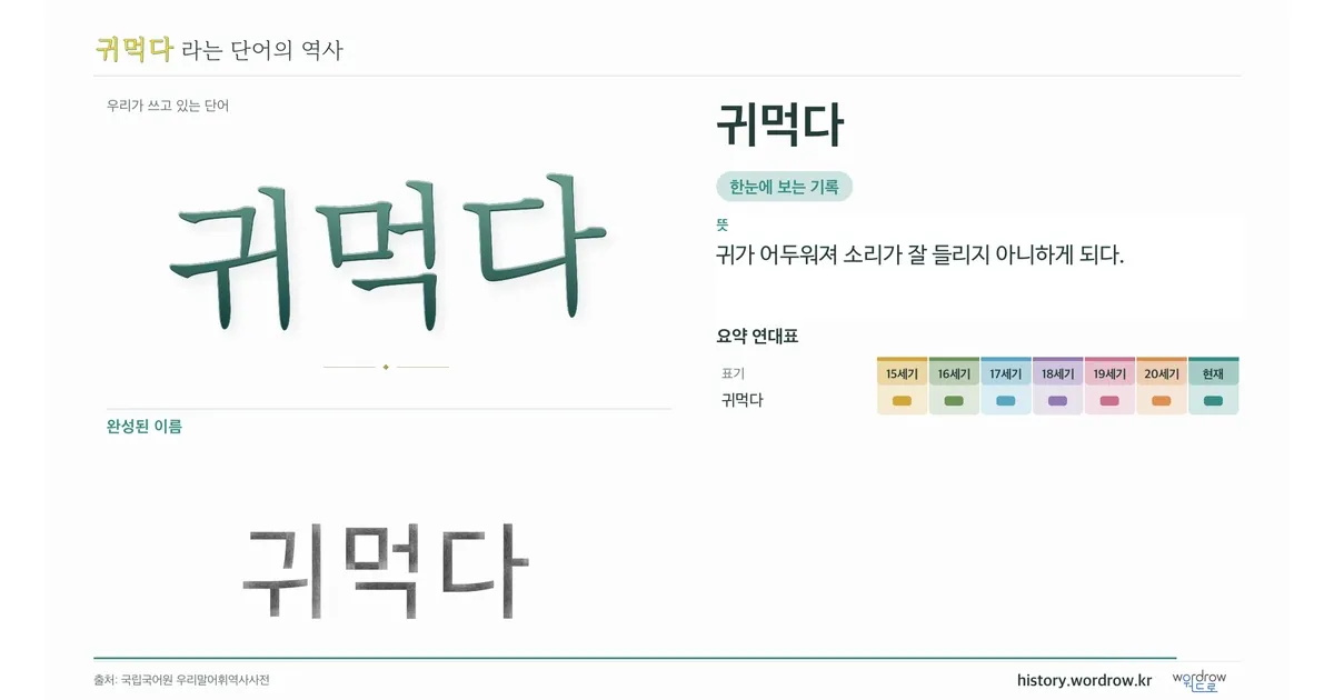귀먹다 대표 이미지