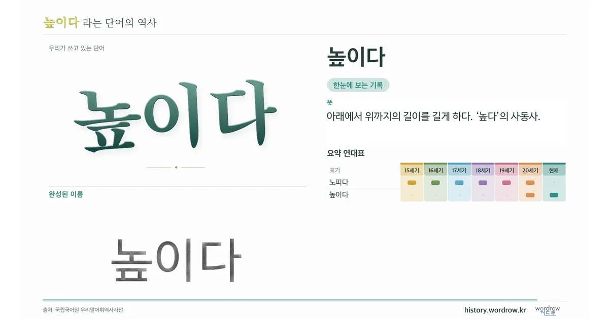 높이다 대표 이미지