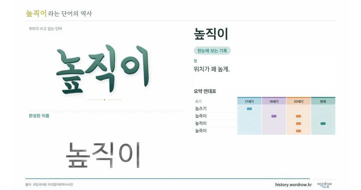높직이 대표 이미지