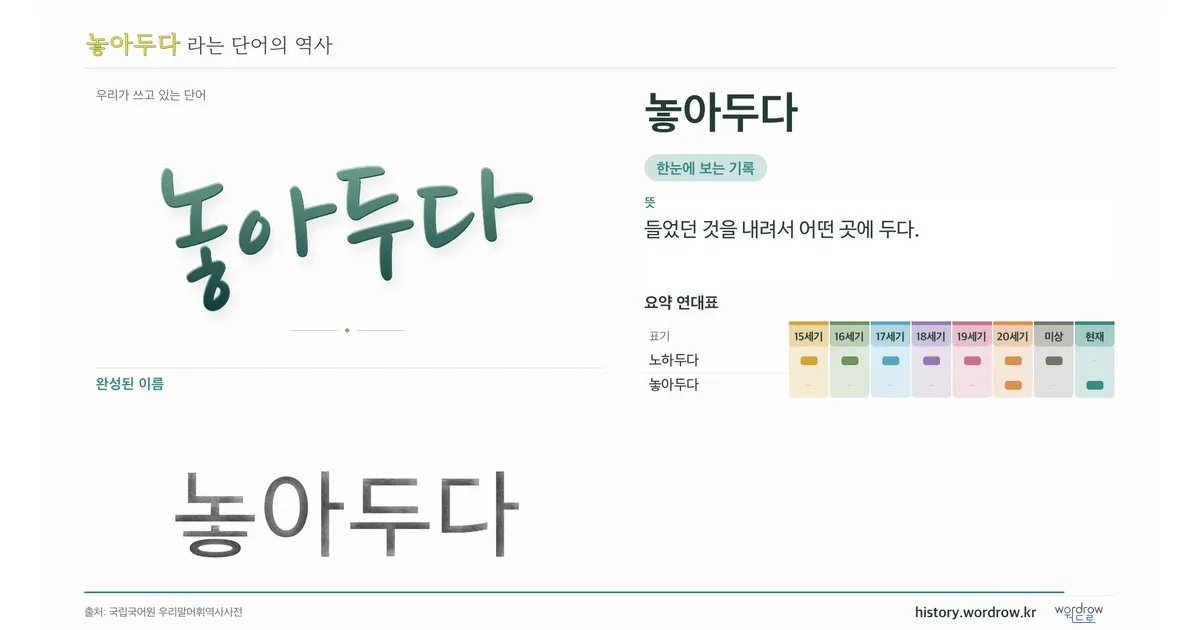 놓아두다 대표 이미지