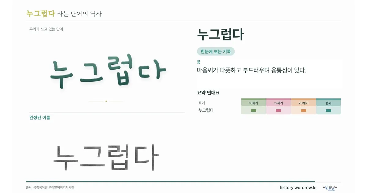누그럽다 대표 이미지