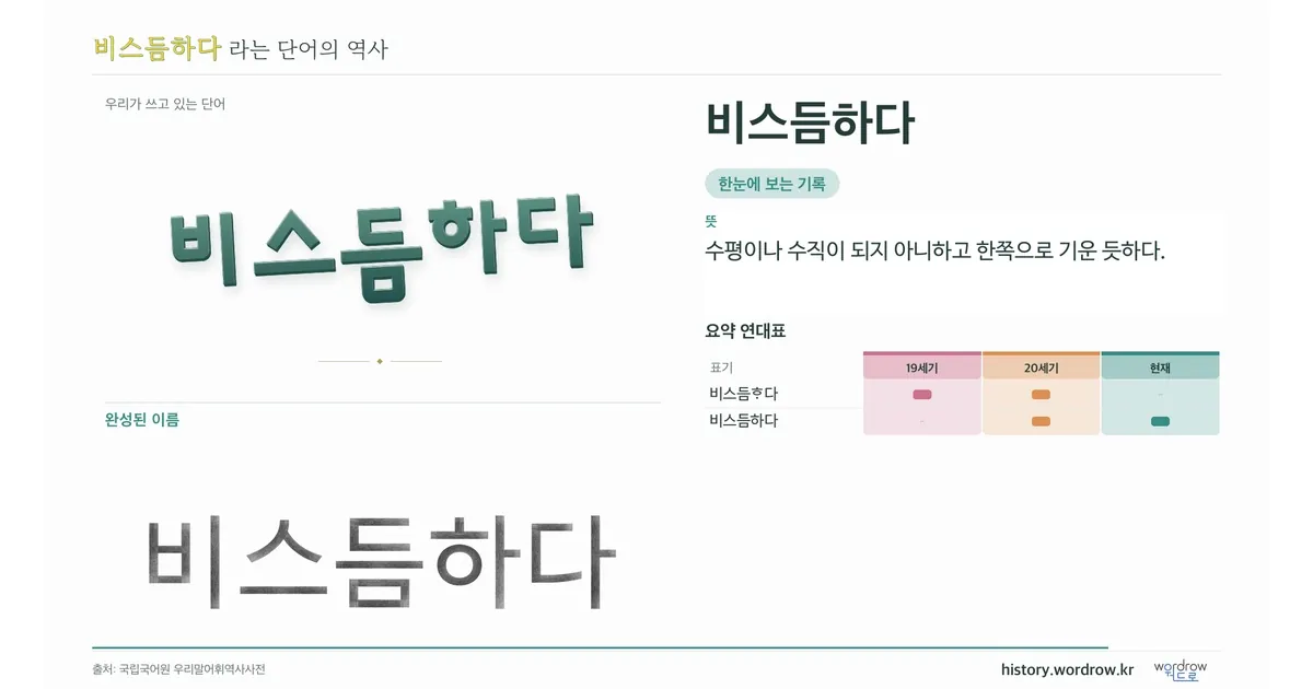 비스듬하다 대표 이미지