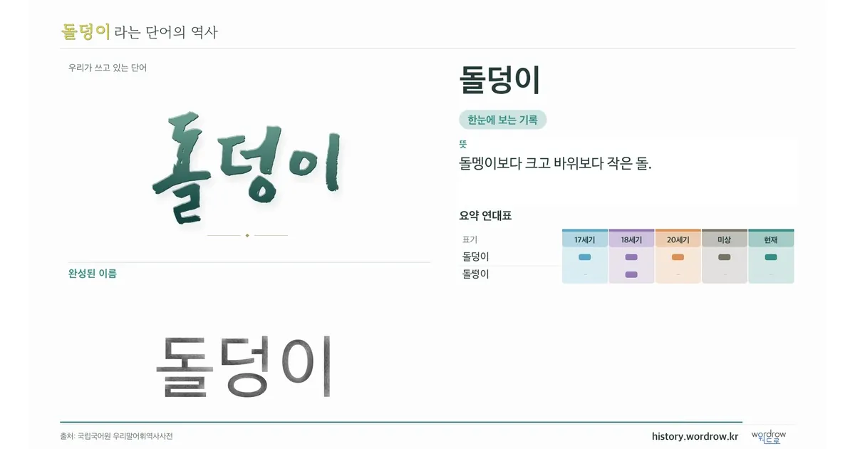 돌덩이 대표 이미지
