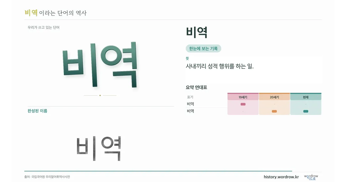 비역 대표 이미지