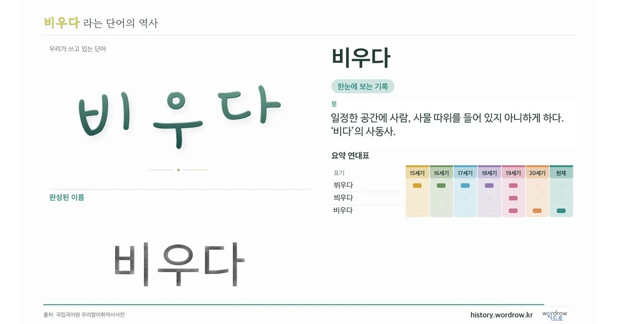 비우다 대표 이미지