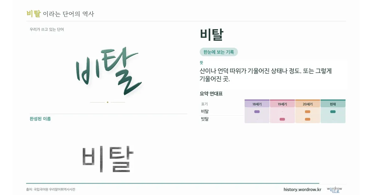 비탈 대표 이미지