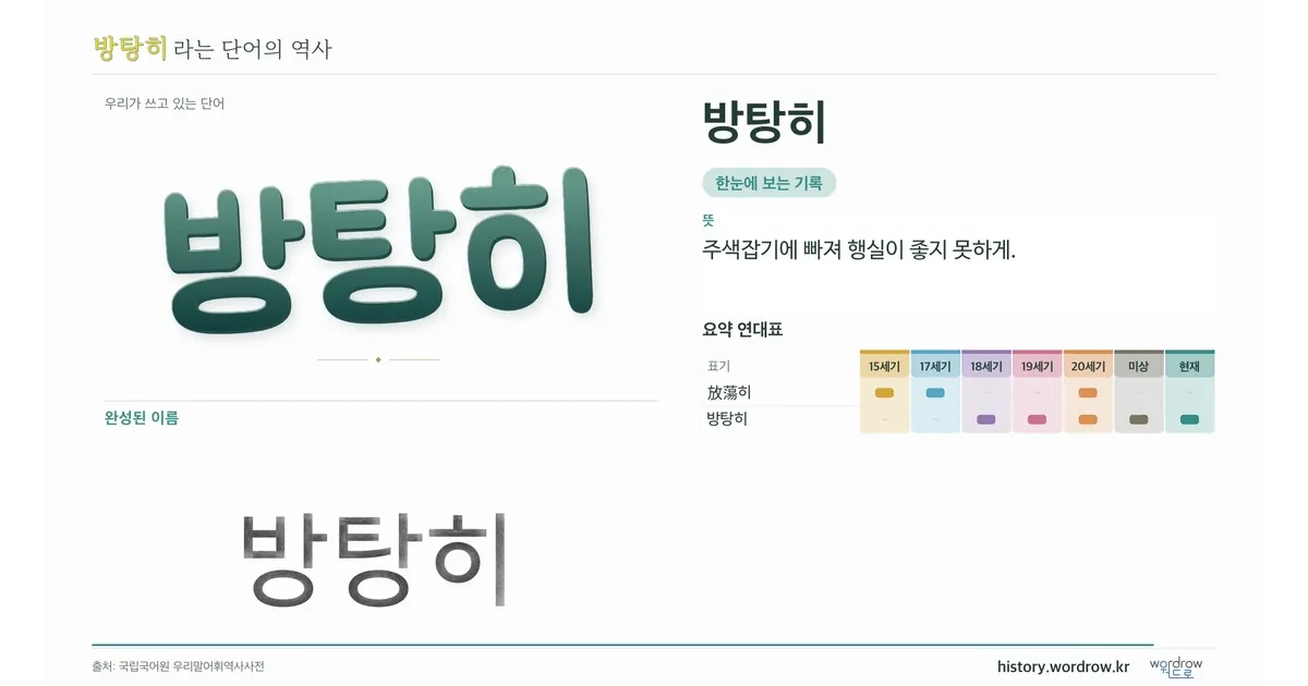 방탕히 대표 이미지