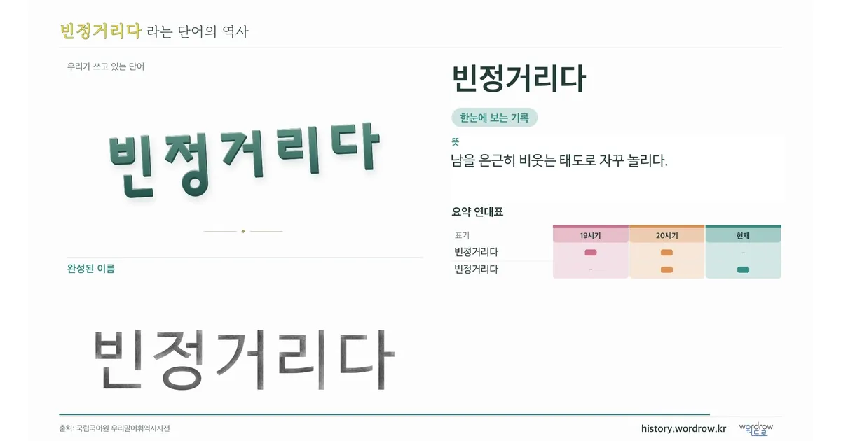 빈정거리다 대표 이미지