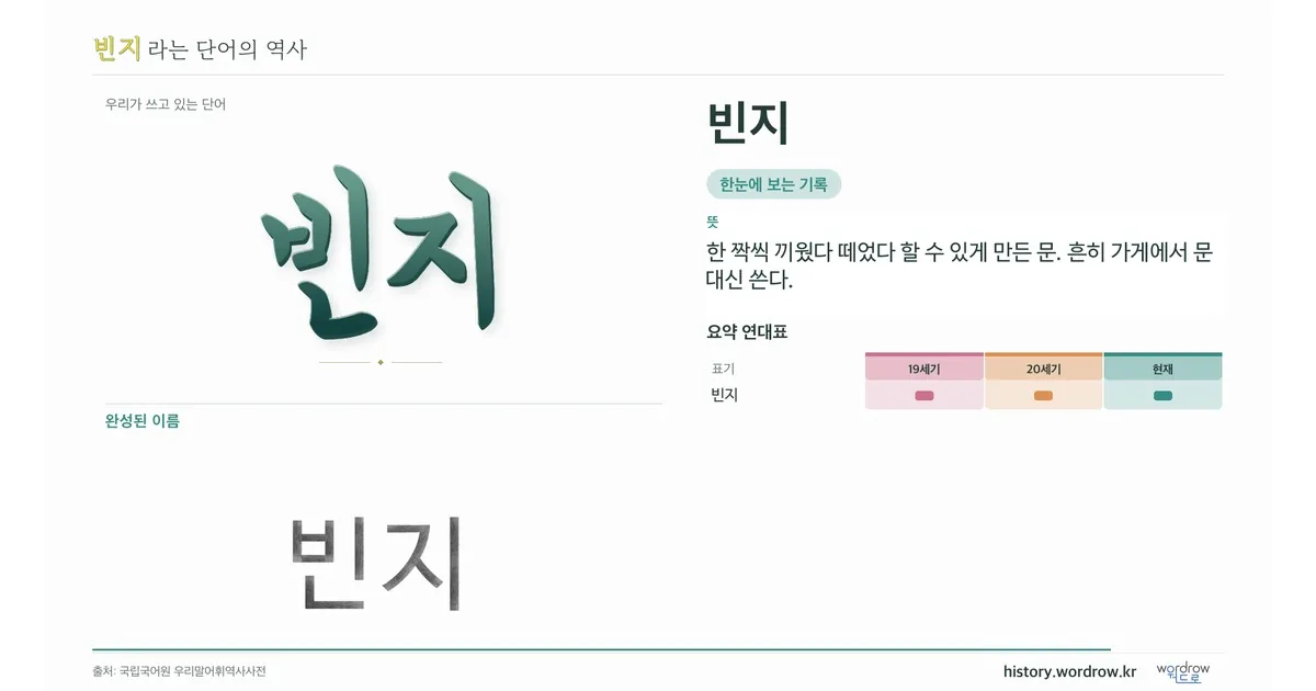 빈지 대표 이미지