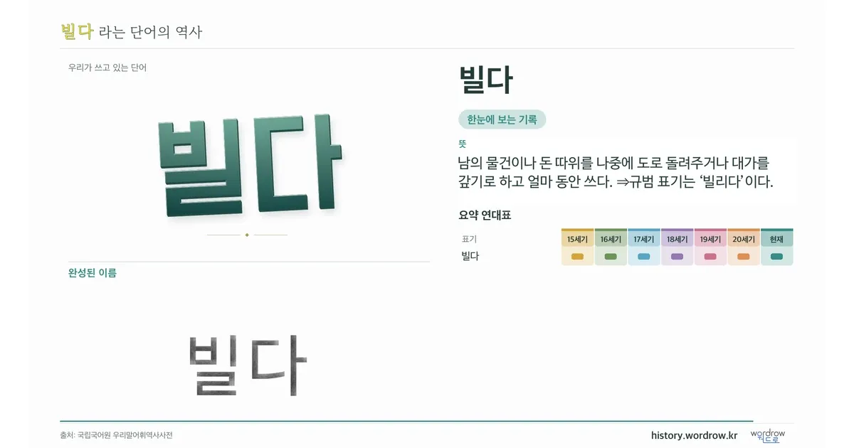 빌다 대표 이미지