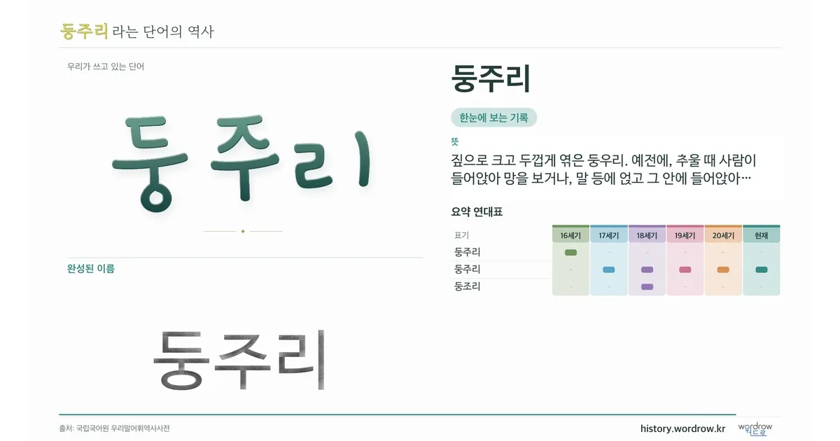 둥주리 대표 이미지