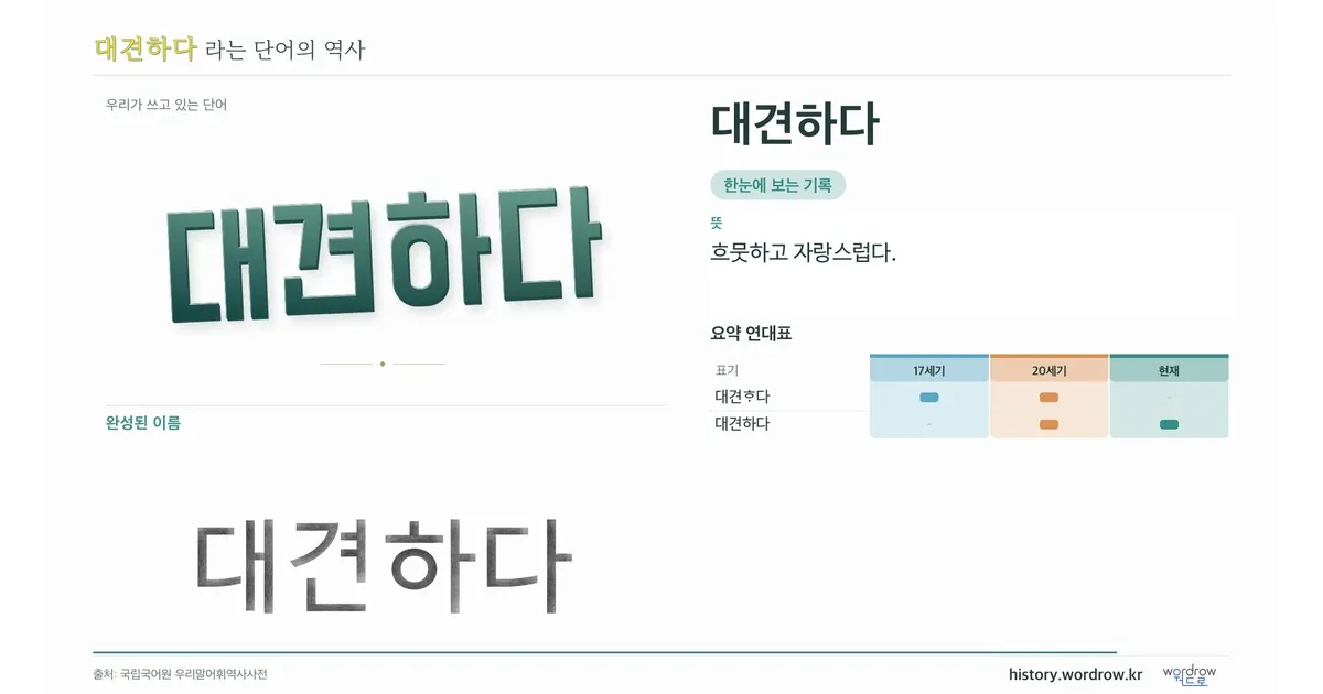 대견하다 대표 이미지