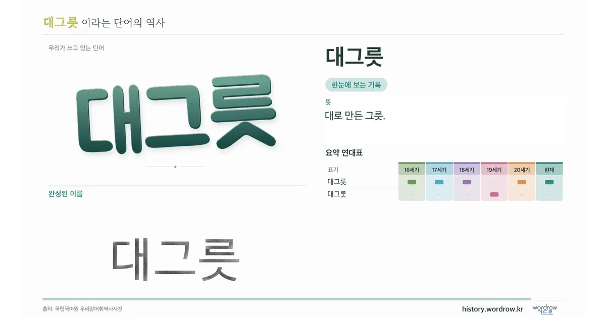 대그릇 대표 이미지