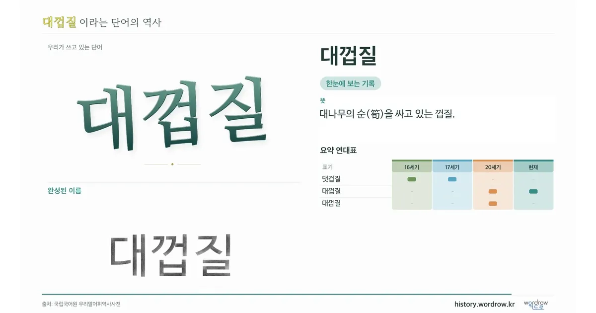 대껍질 대표 이미지