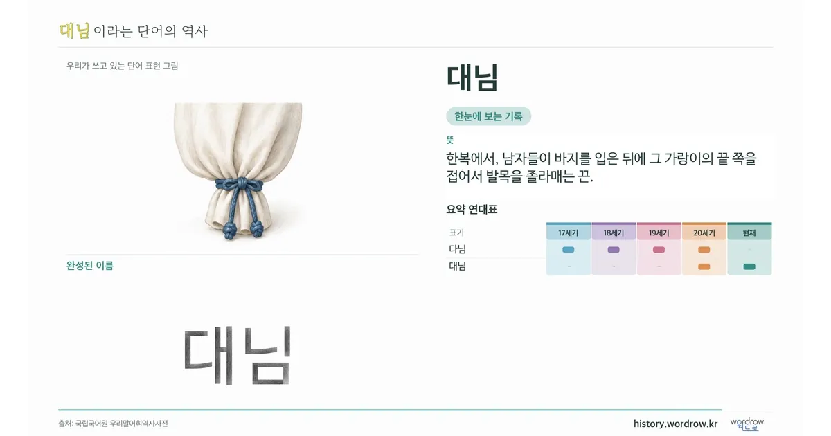 대님 대표 이미지