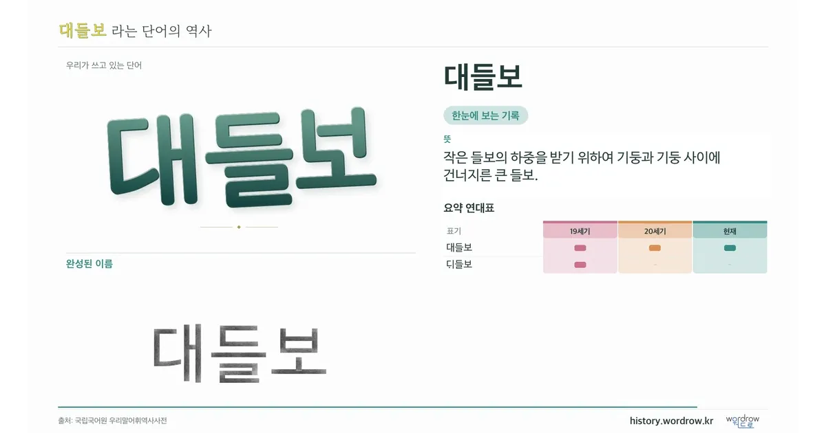 대들보 대표 이미지