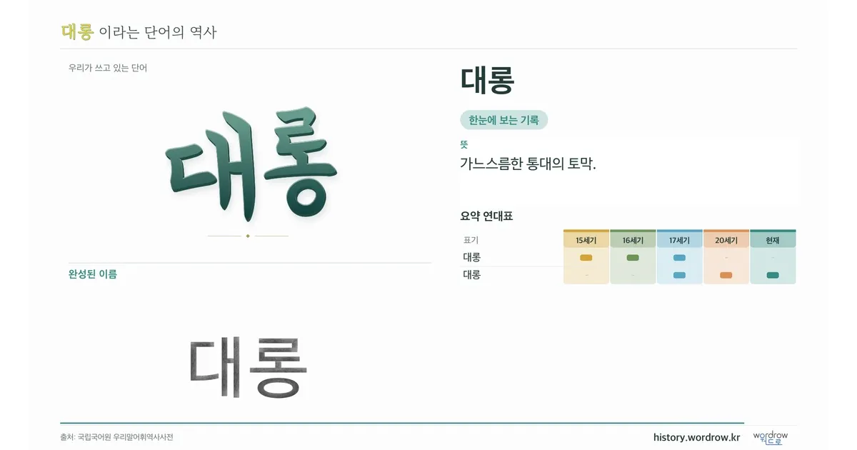 대롱 대표 이미지