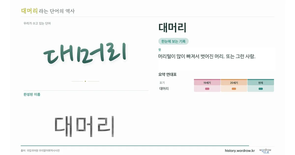 대머리 대표 이미지