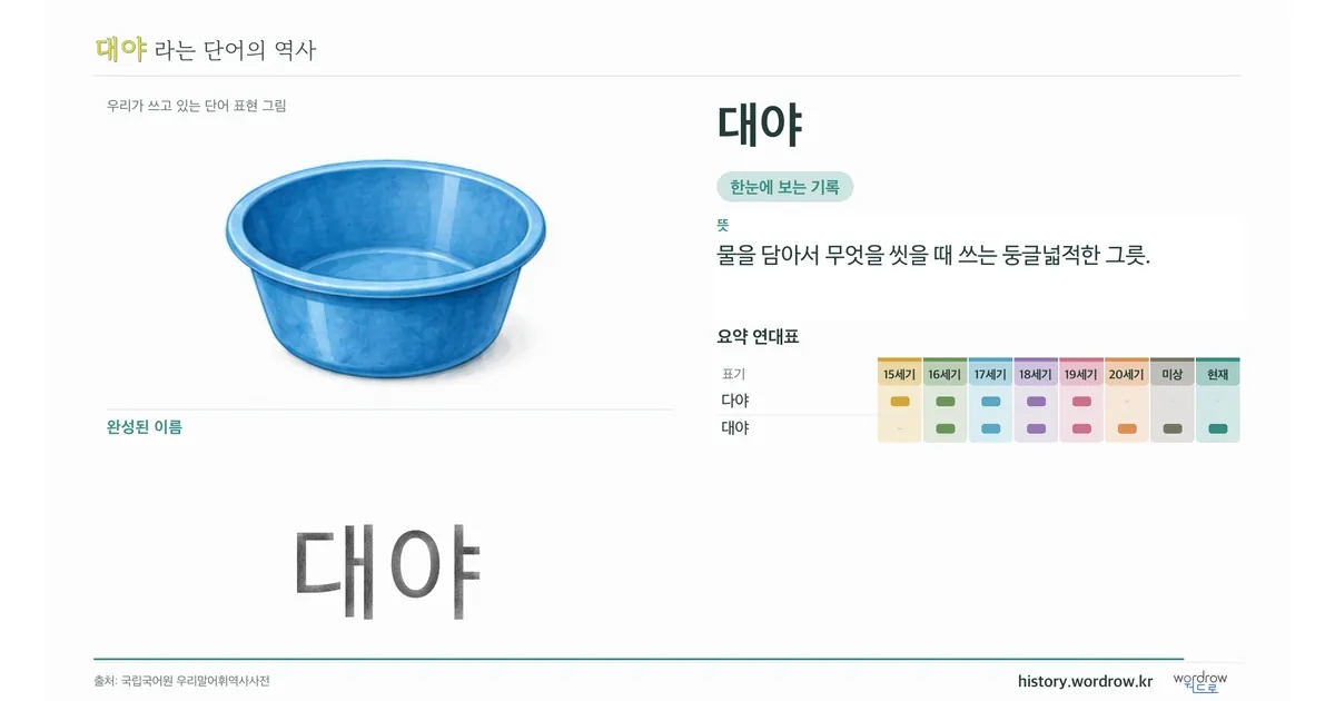 대야 대표 이미지