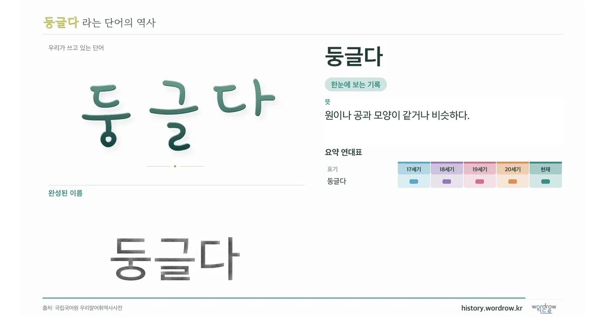 둥글다 대표 이미지