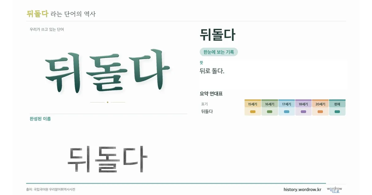 뒤돌다 대표 이미지