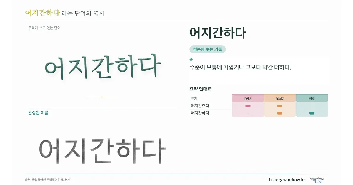어지간하다 대표 이미지