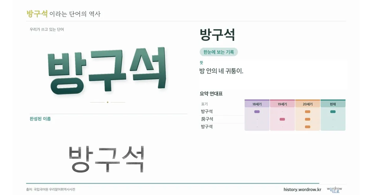 방구석 대표 이미지