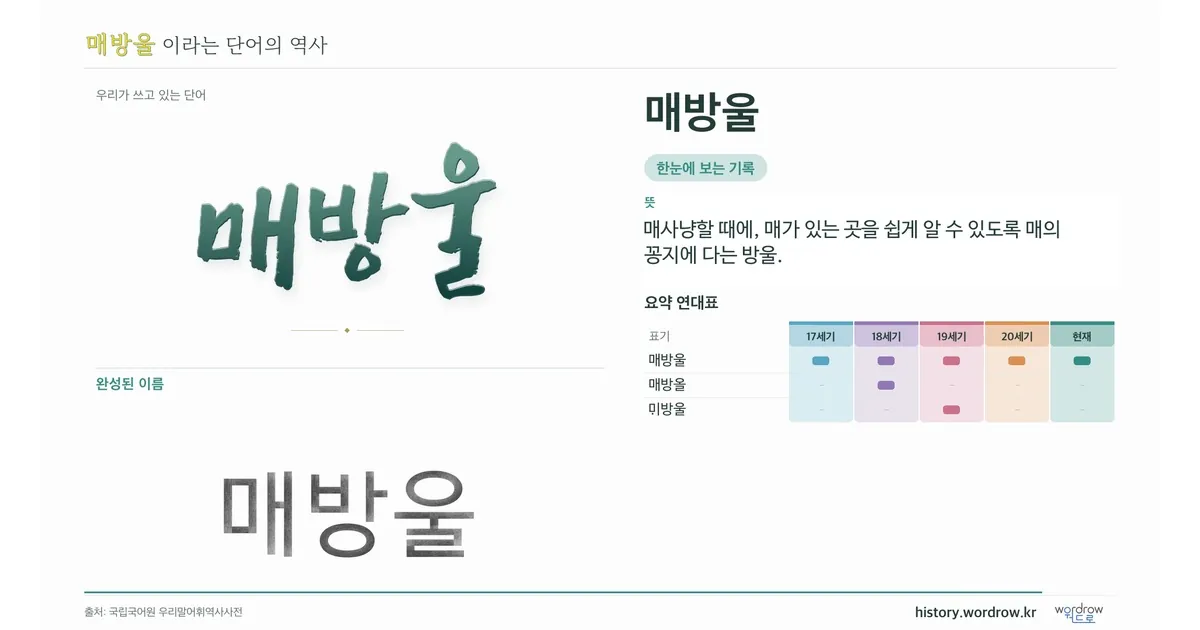 매방울 대표 이미지