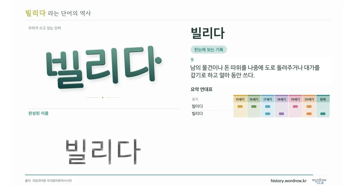 빌리다 대표 이미지