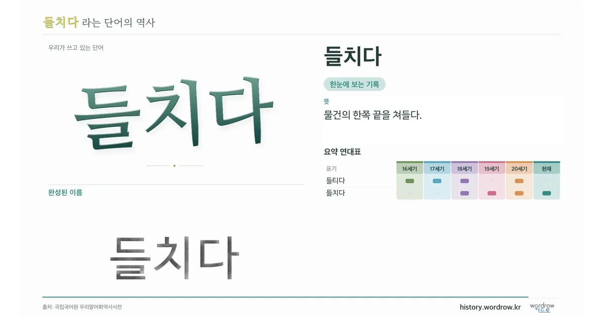 들치다 대표 이미지