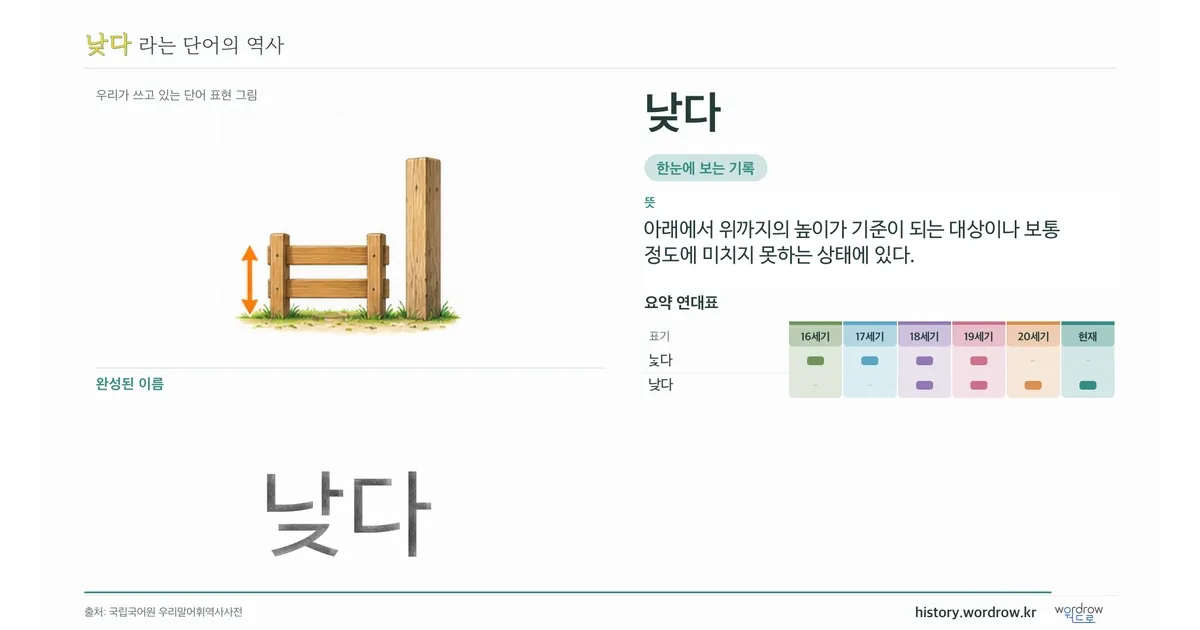 낮다 대표 이미지