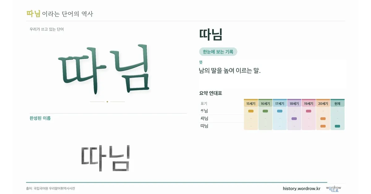 따님 대표 이미지
