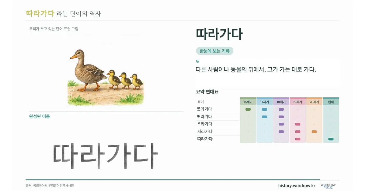 따라가다 대표 이미지