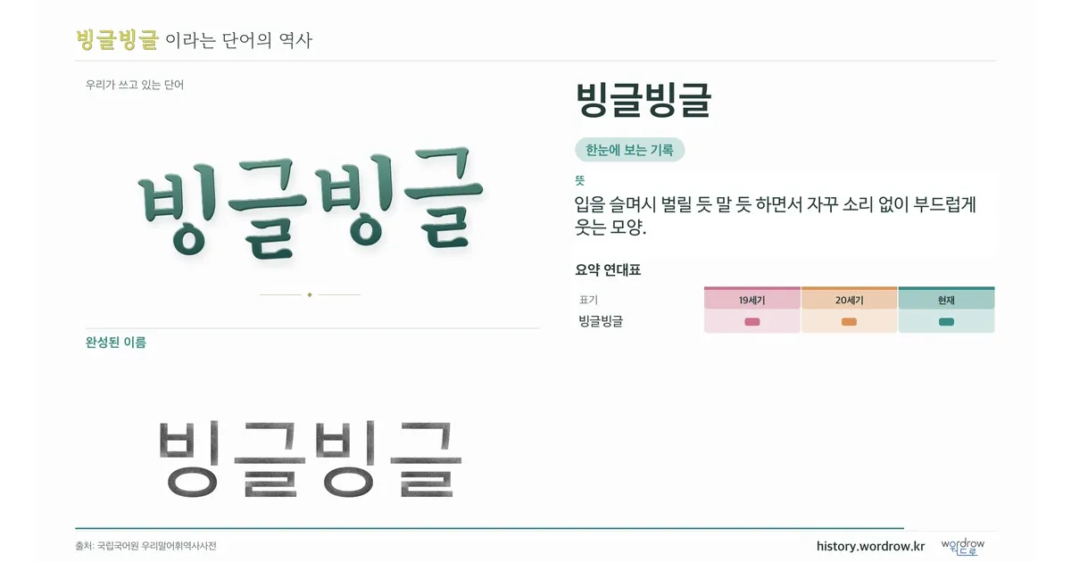 빙글빙글 대표 이미지