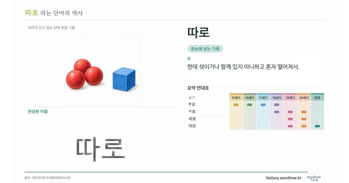 따로 대표 이미지