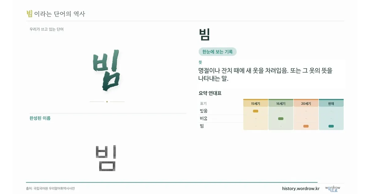 빔 대표 이미지