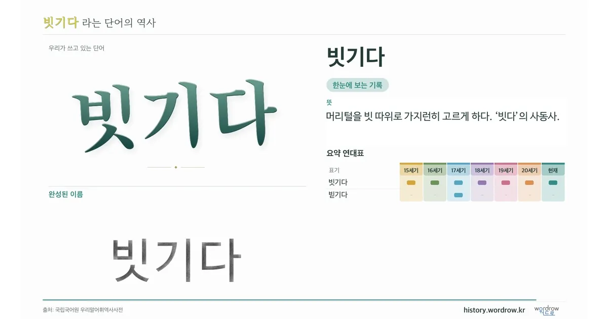 빗기다 대표 이미지