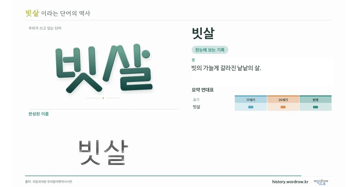 빗살 대표 이미지