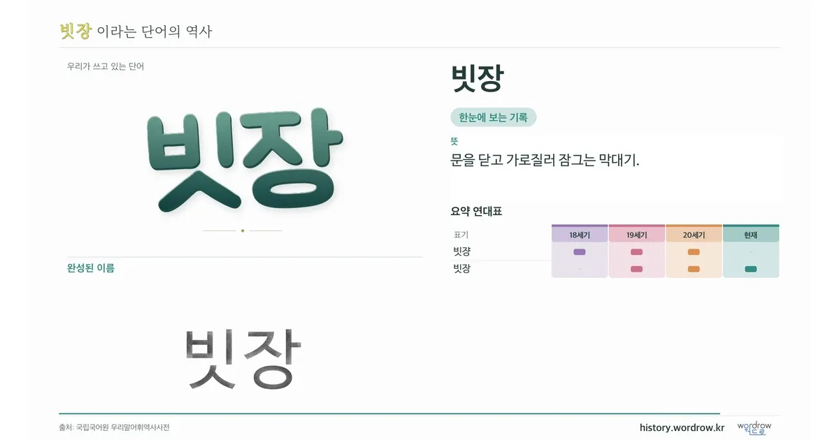 빗장 대표 이미지