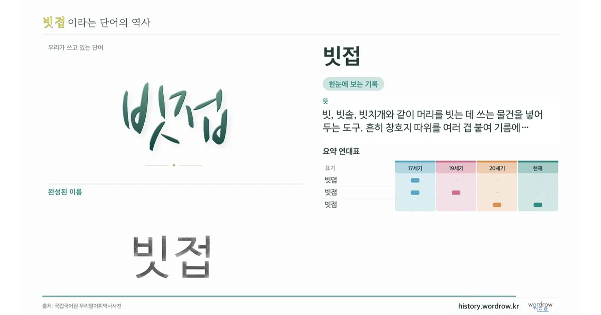 빗접 대표 이미지